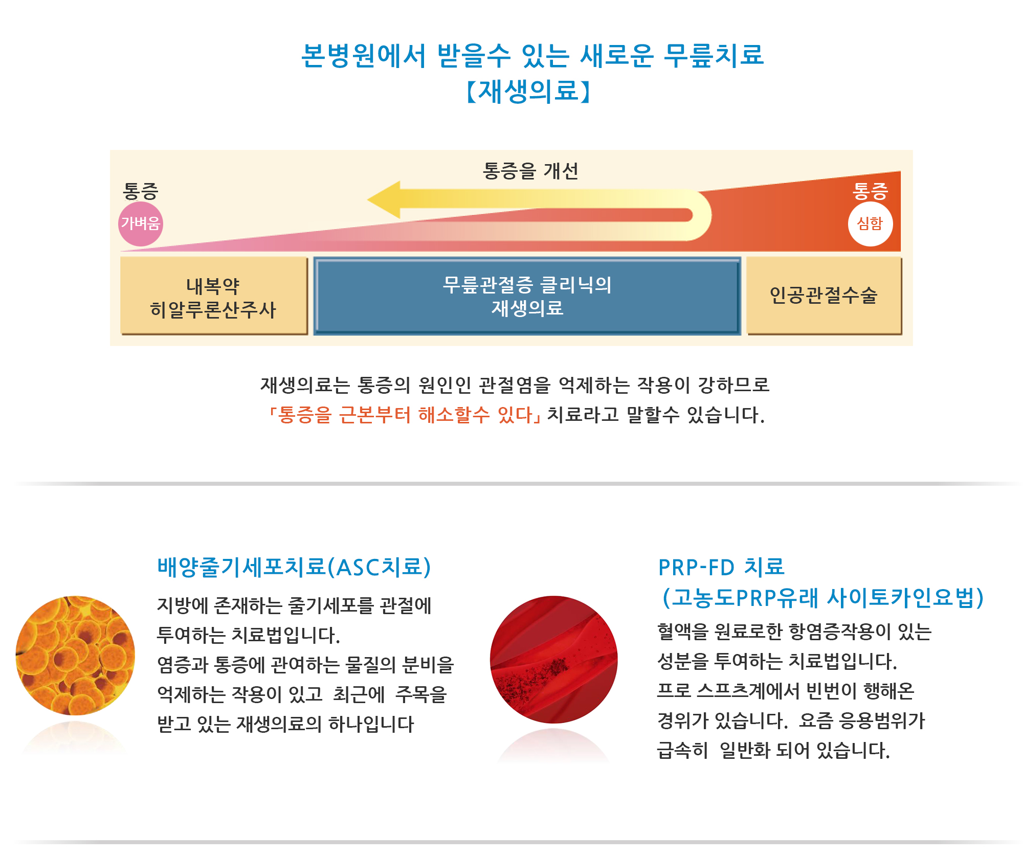 변형성관절치료