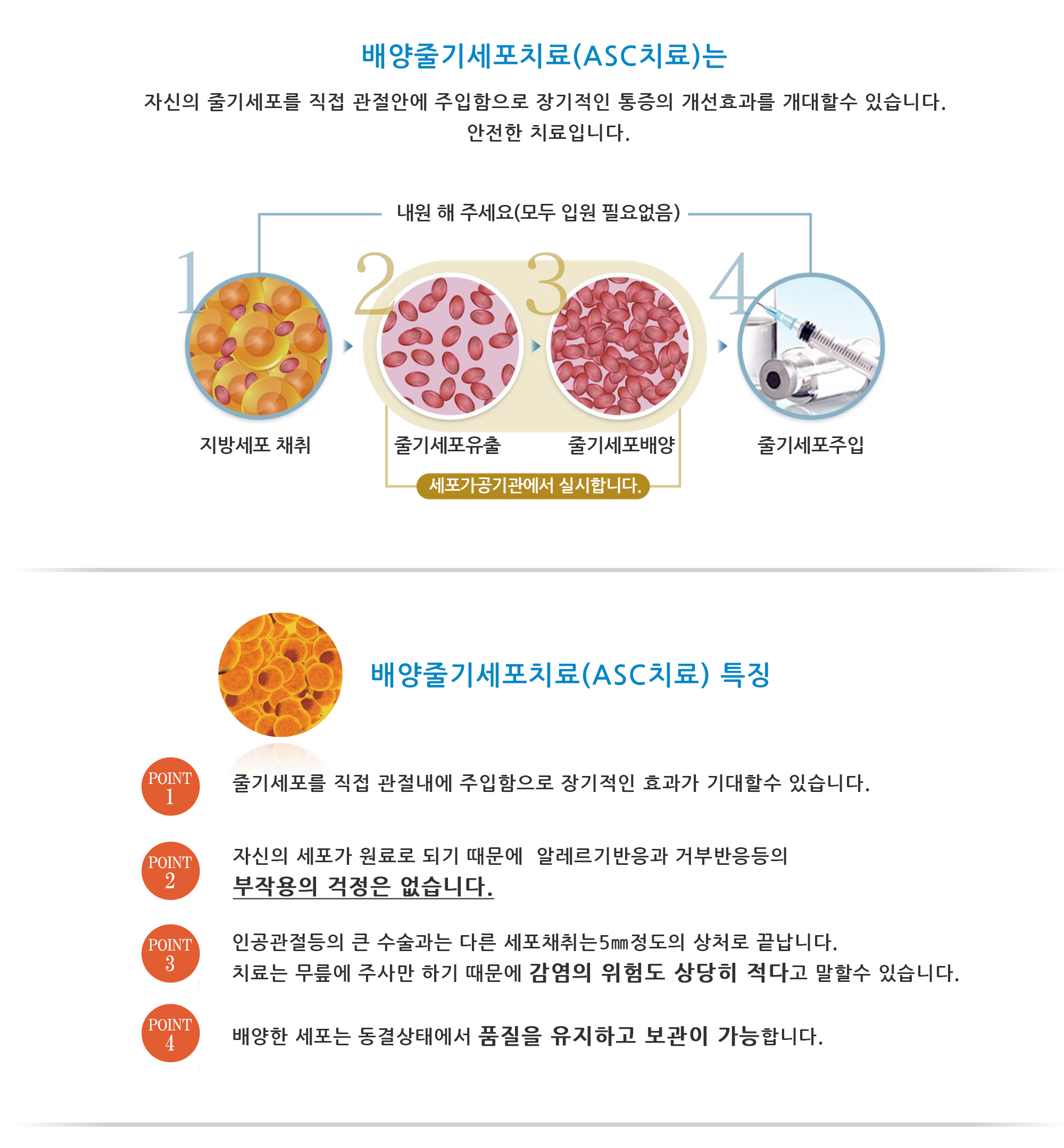 변형성관절치료